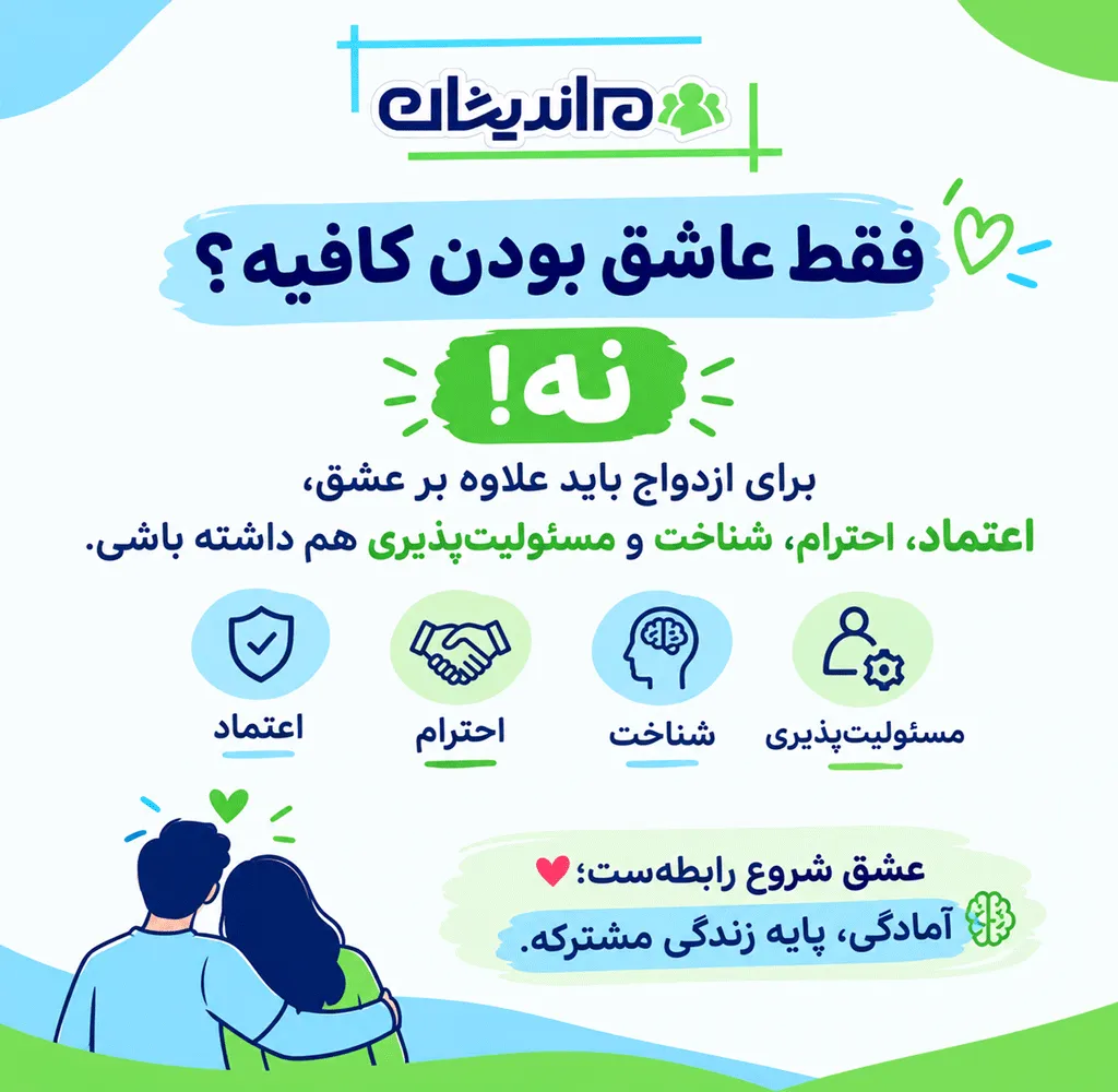 از کجا بفهمیم رابطه به ازدواج ختم میشود