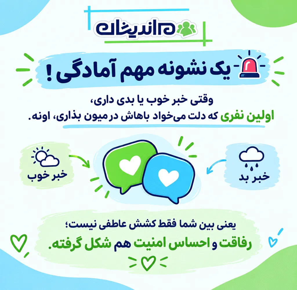 نشانه‌ های آمادگی برای ازدواج