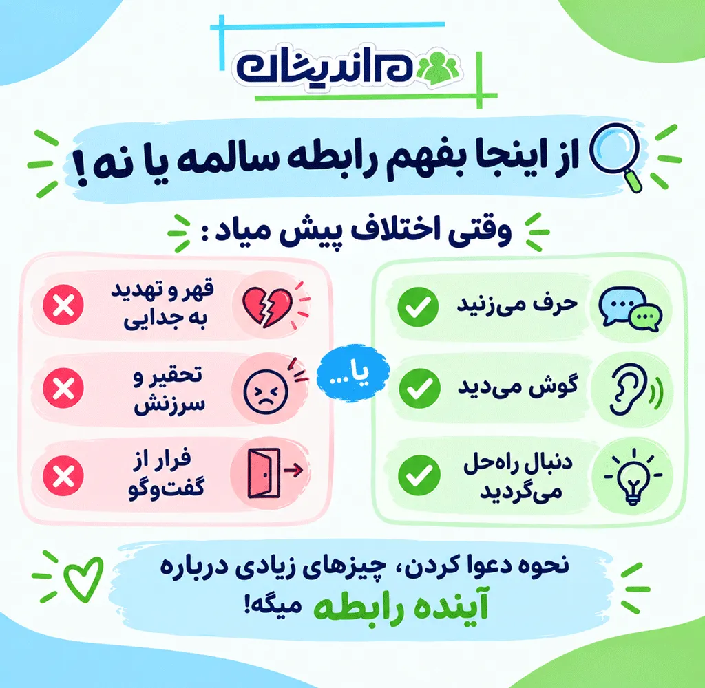 مهم‌ترین پایه‌های آمادگی برای ازدواج