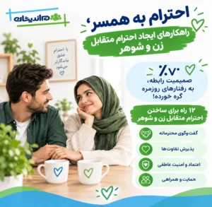 احترام به همسر؛ راهکارهای ایجاد احترام متقابل زن و شوهر