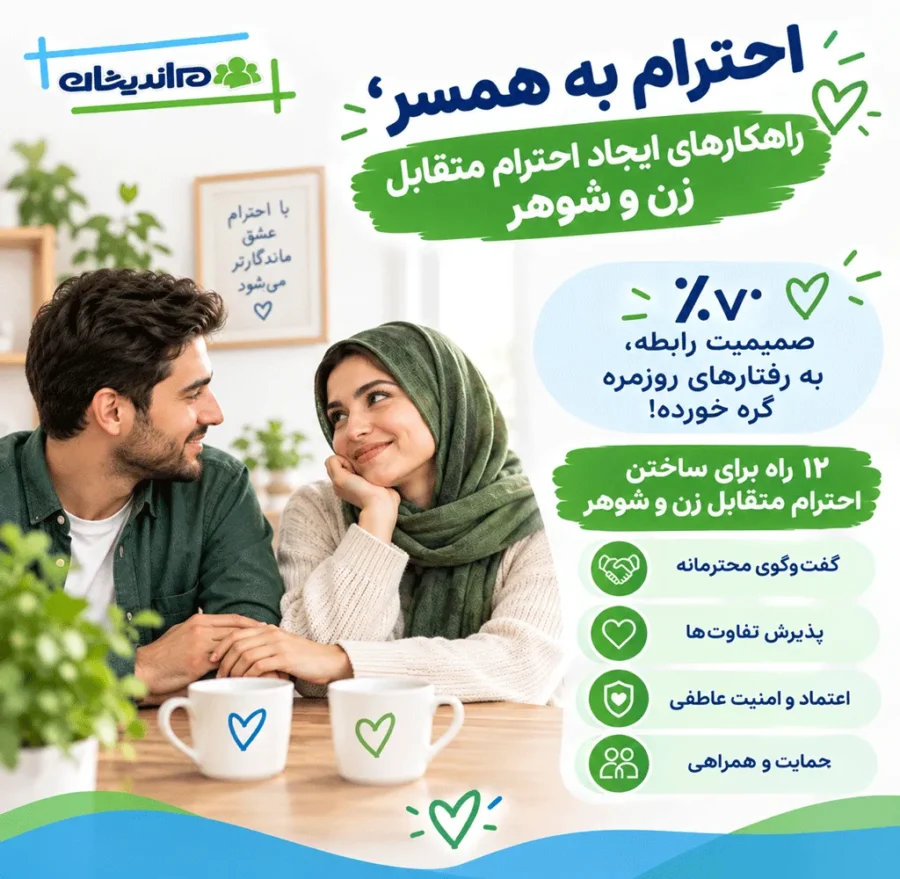 احترام به همسر