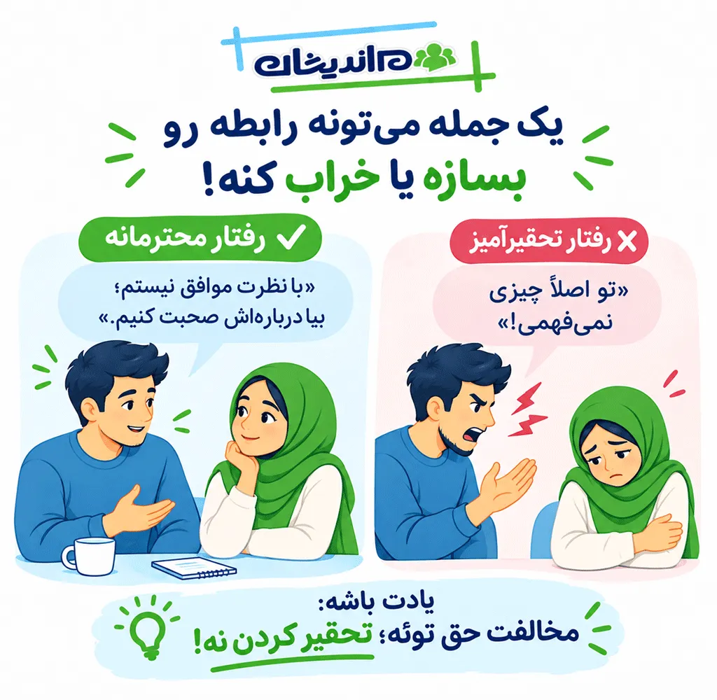 احترام به همسر در جمع