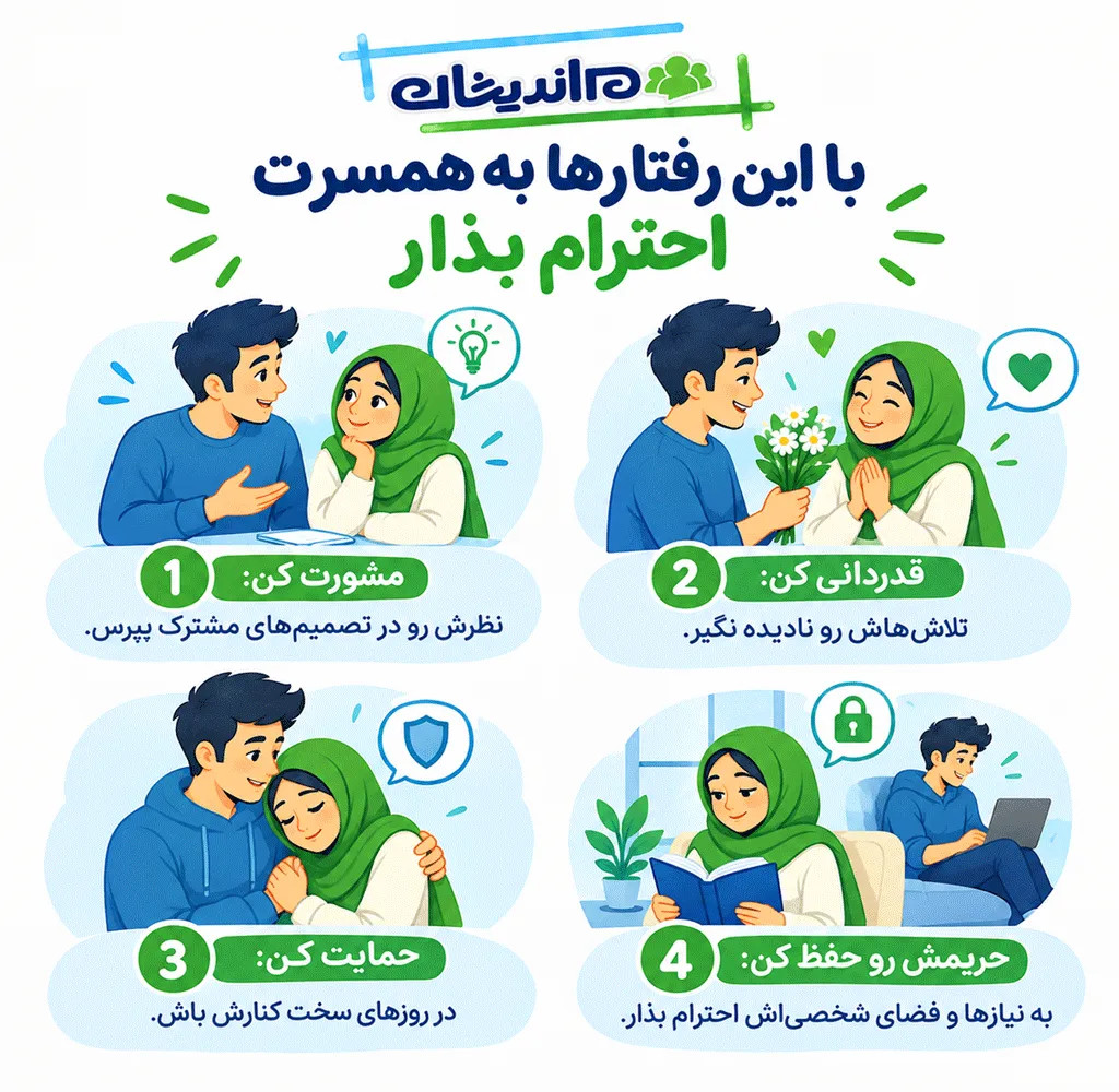 از همسر خود قدردانی کنید