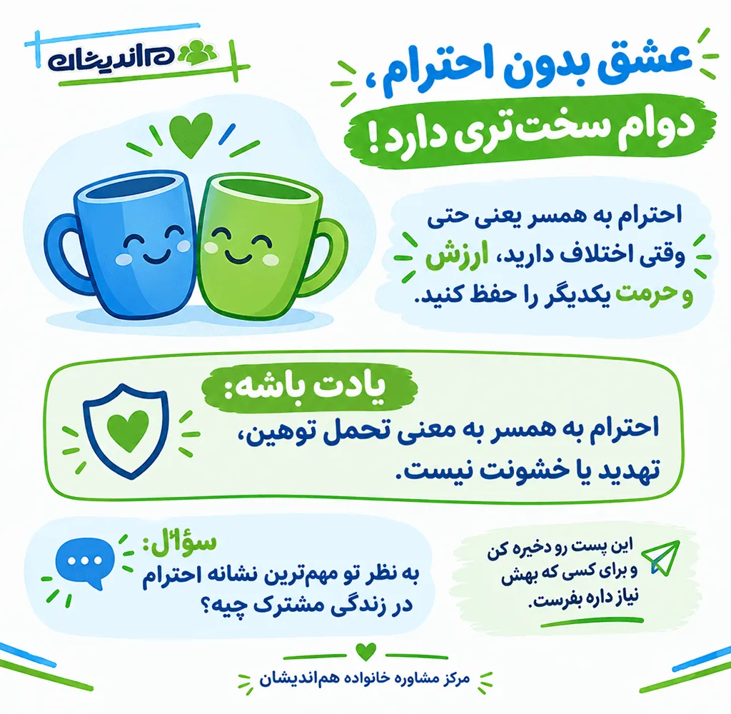 احترام به همسر در زمان اختلاف