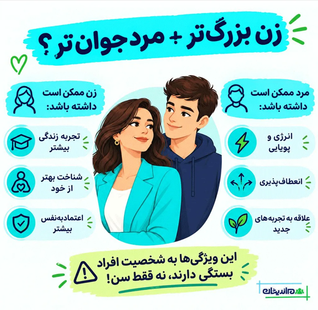 دلایل افزایش اختلاف سنی معکوس در ازدواج
