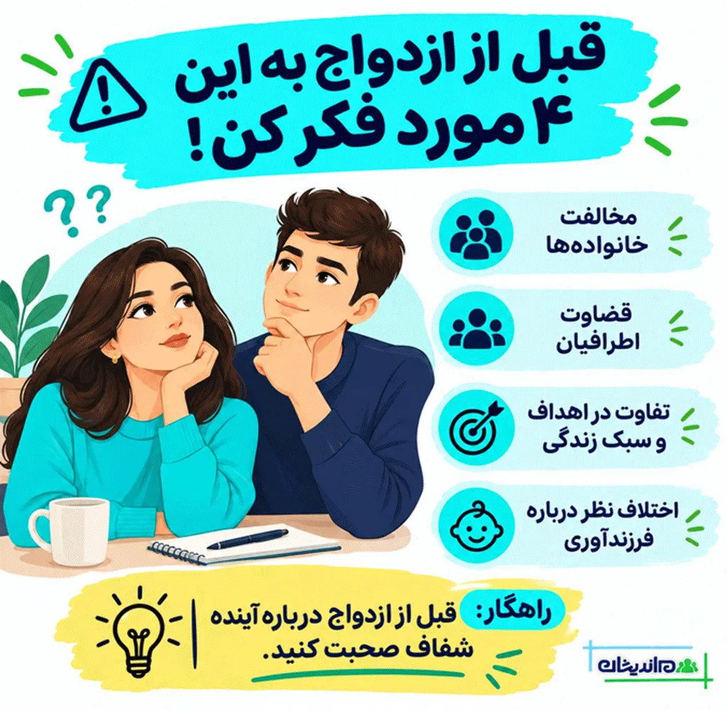 افزایش اختلاف سنی معکوس در ازدواج