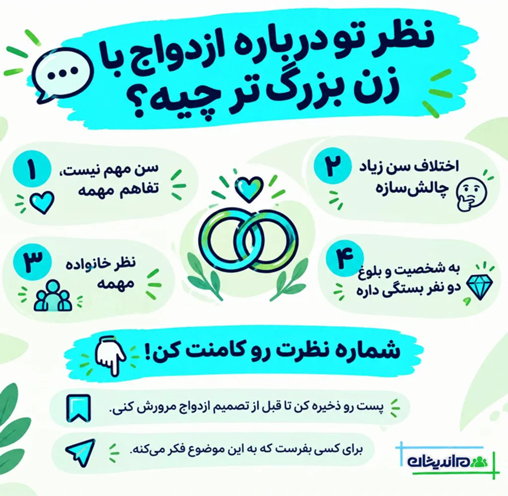آیا اختلاف سنی معکوس باعث طلاق می‌شود