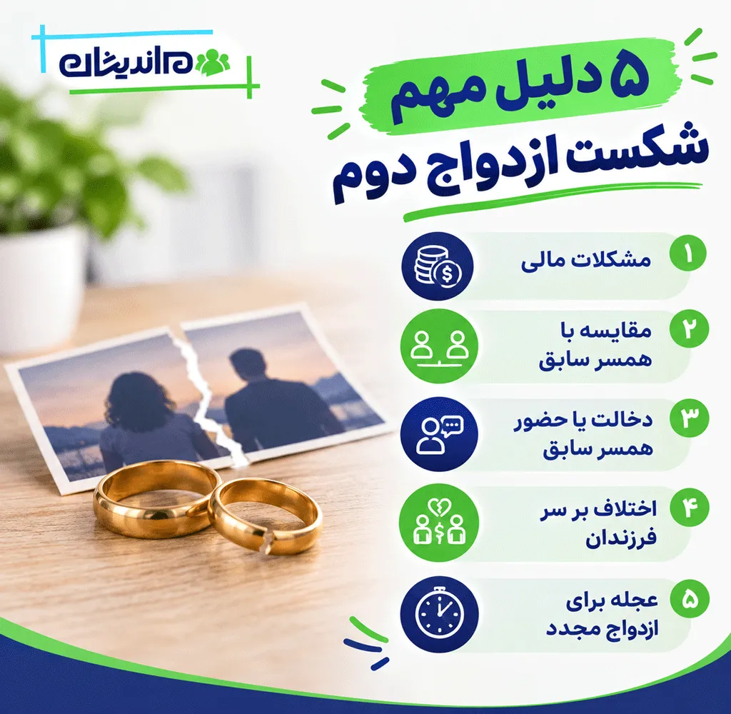  قانون طلایی برای موفقیت در ازدواج مجدد