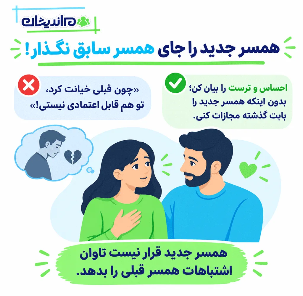 مشکلات ازدواج دوم