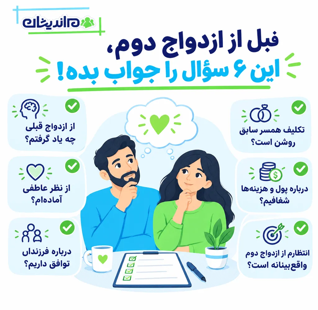 قانون موفقیت در ازدواج مجدد