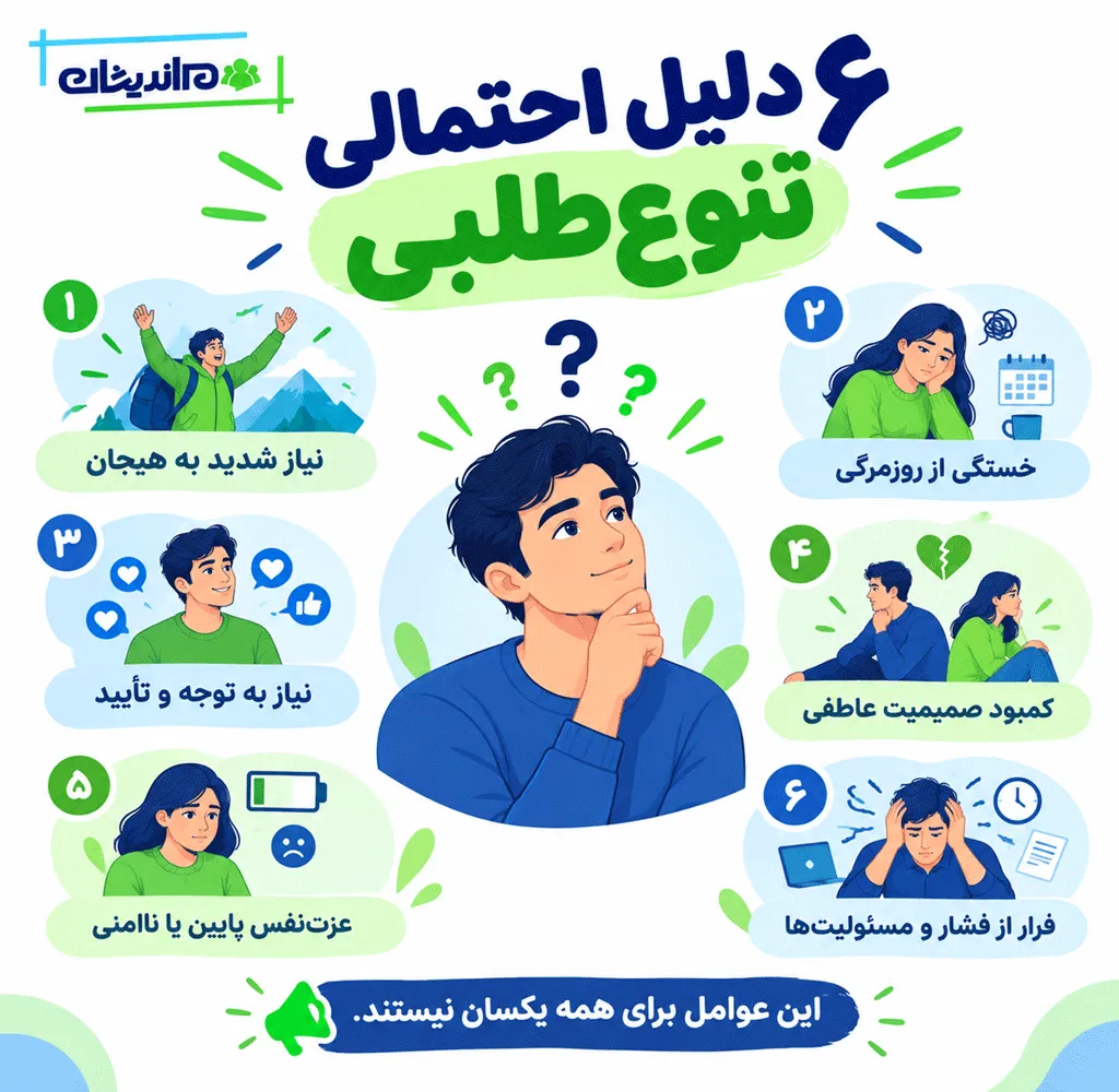 علل تنوع‌طلب بودن چیست