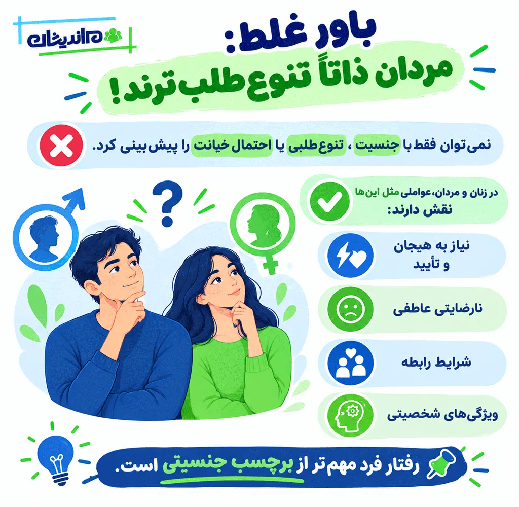 آیا تنوع‌ طلبی همیشه بد است