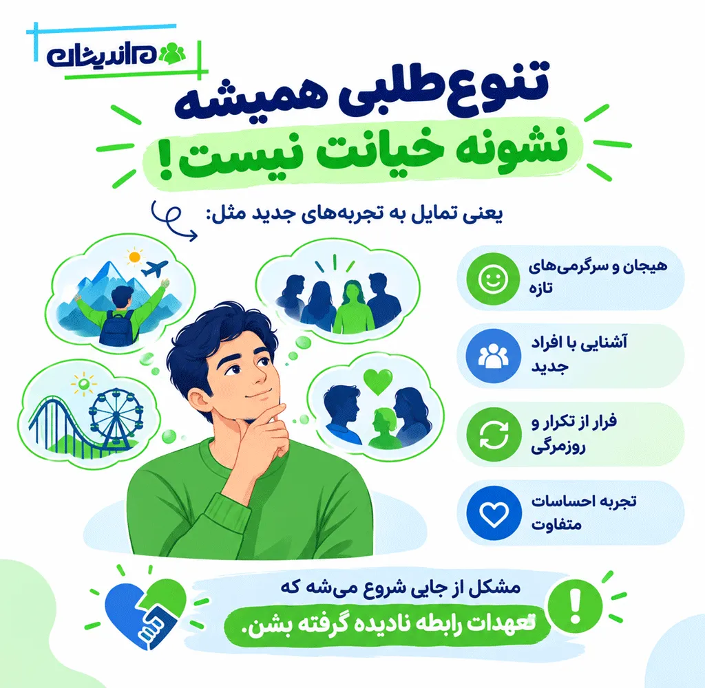 تنوع‌ طلبی در مردان