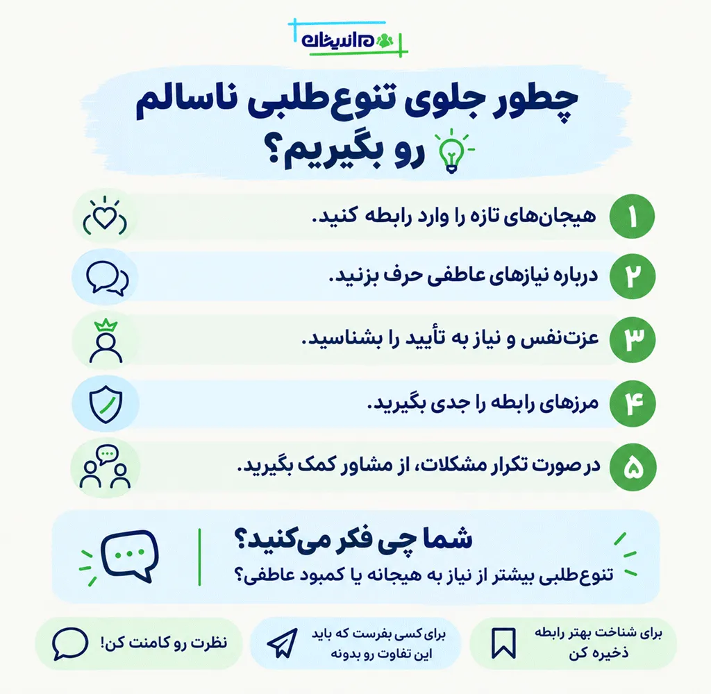 آیا می‌توان تنوع‌ طلبی را درمان کرد