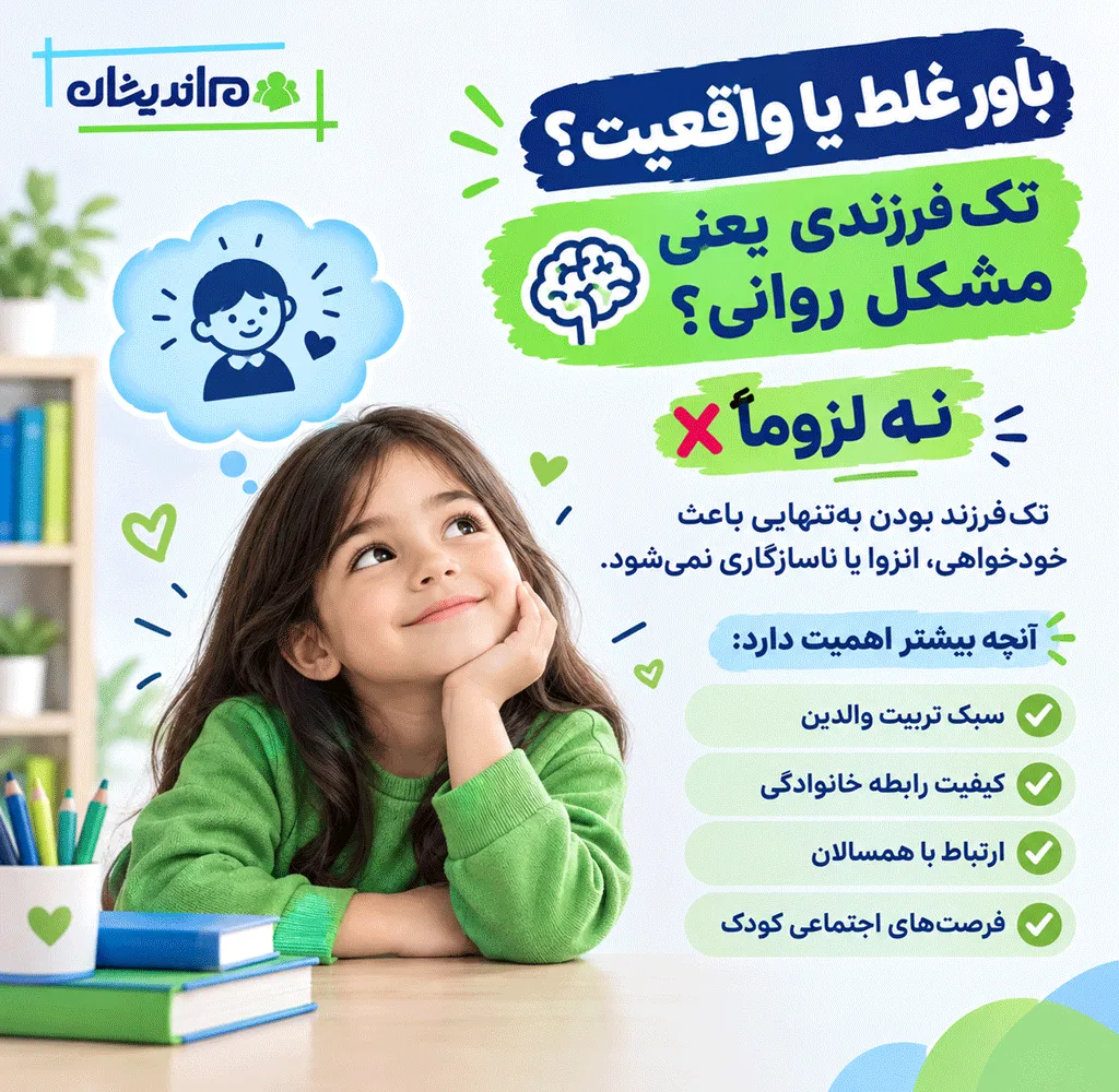 تک فرزندی از دیدگاه روانشناسی
