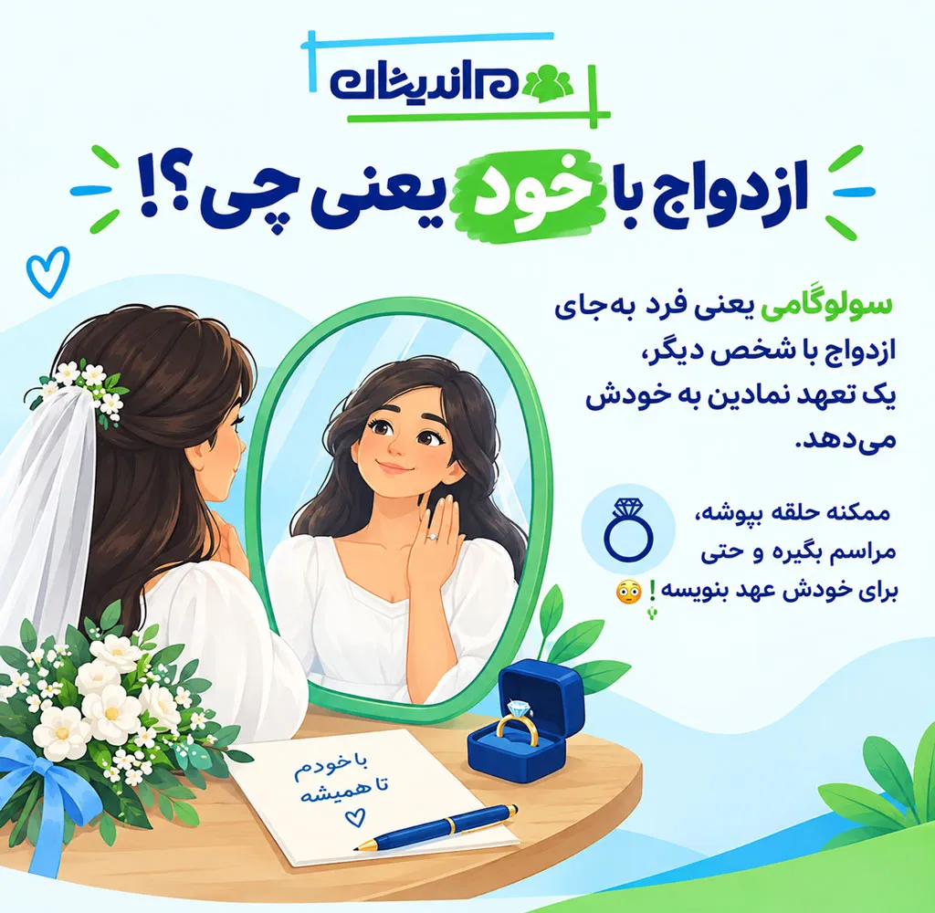 پدیده خود ازدواجی