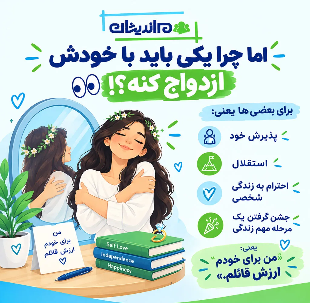 ازدواج با خود چیست