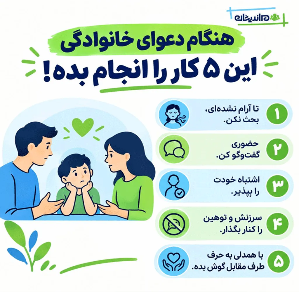 راه حل مشکلات خانوادگی چیست