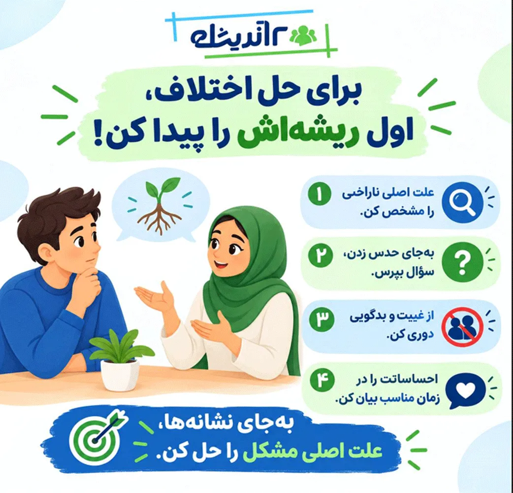 جلوگیری از دعوای خانوادگی