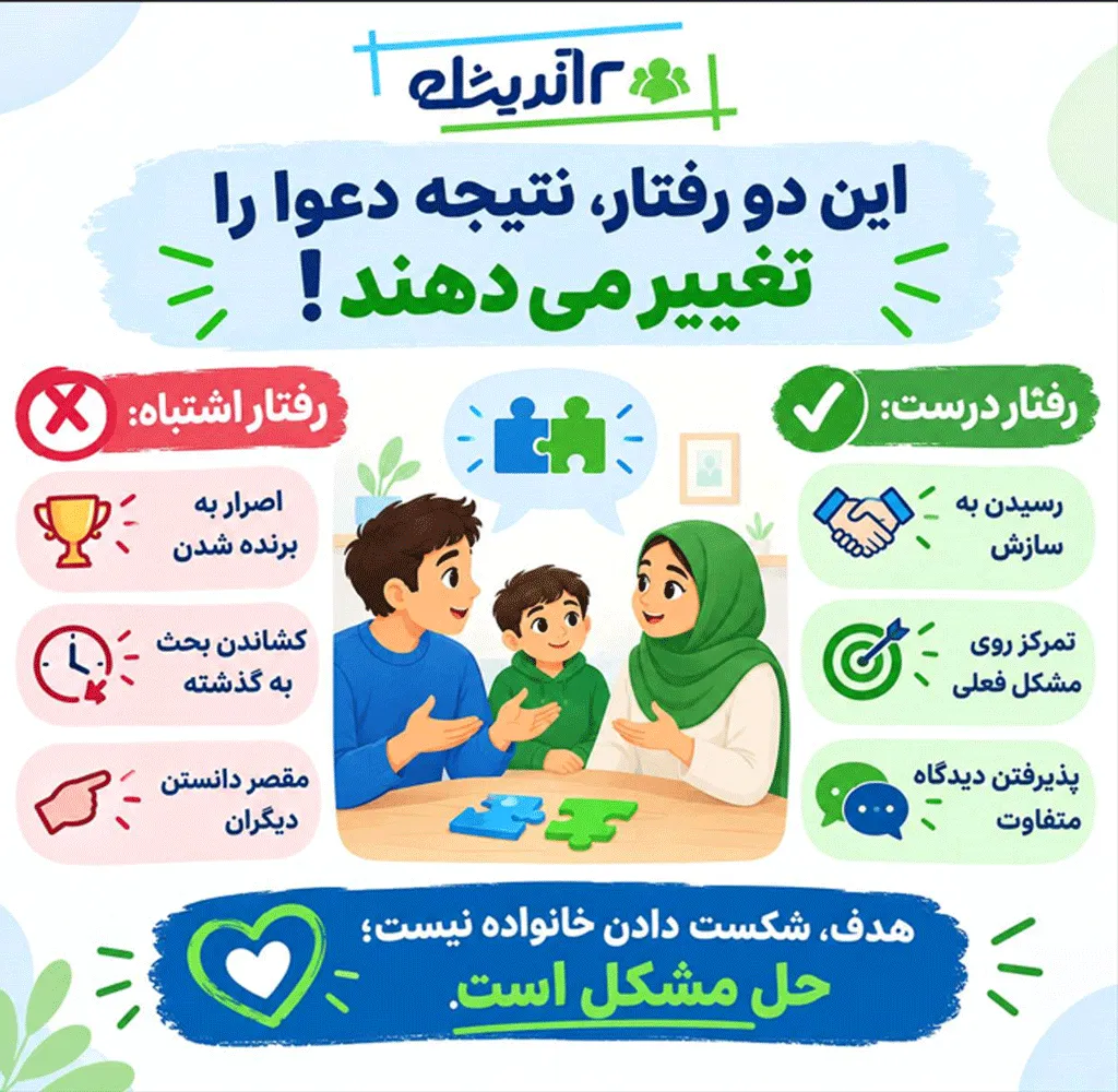 پیدا کردن ریشه اختلاف خانوادگی