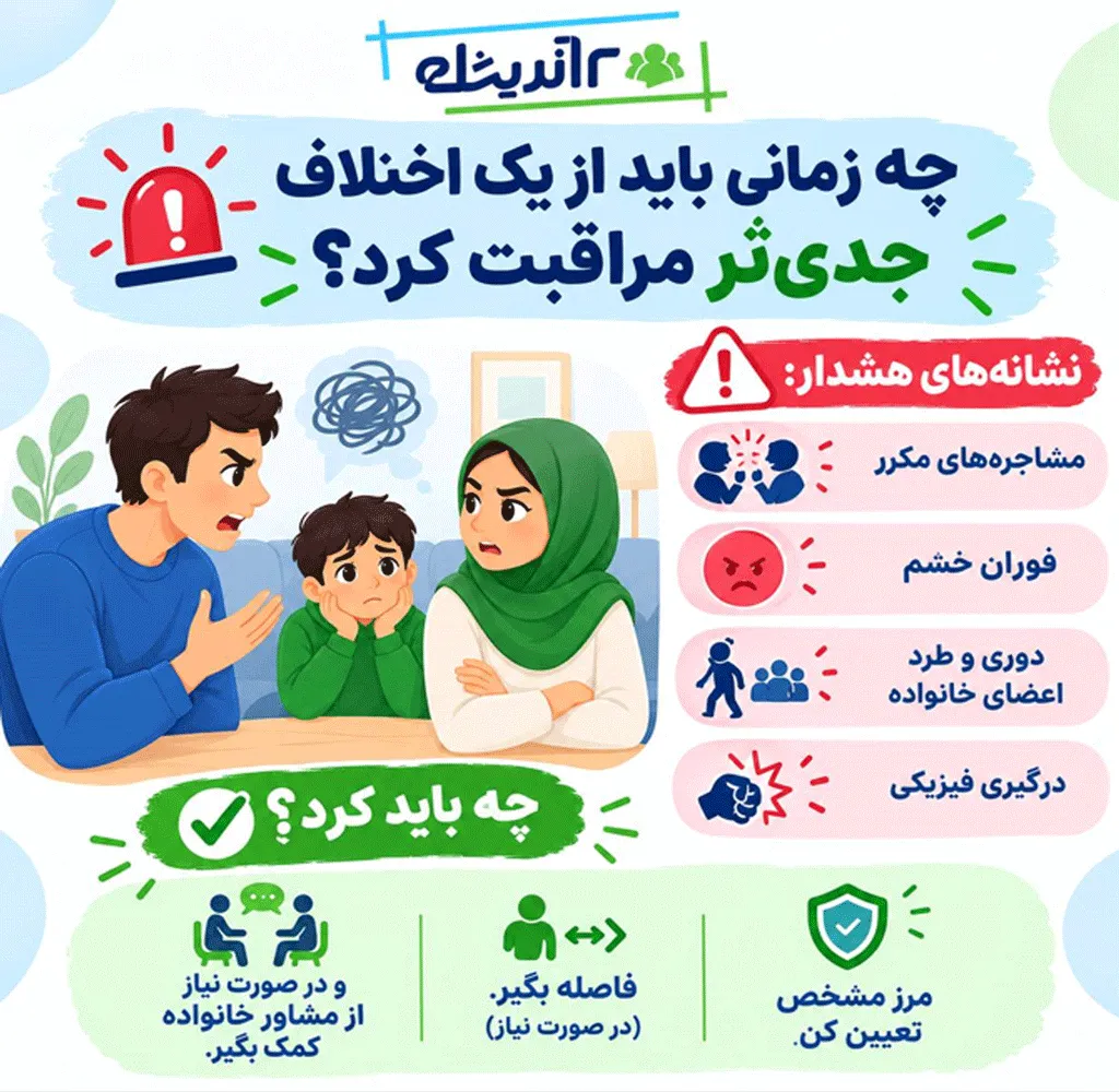 راهکارها برای حل اختلافات خانوادگی