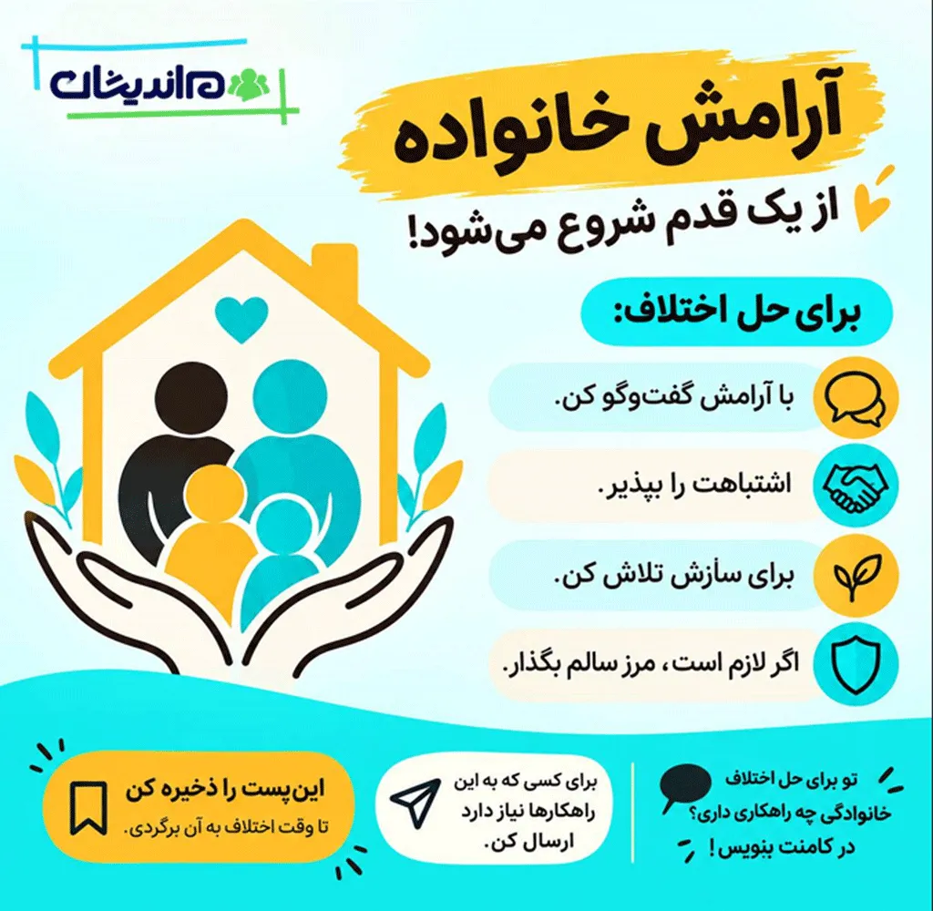 پیدا کردن راه حل مشکلات خانوادگی