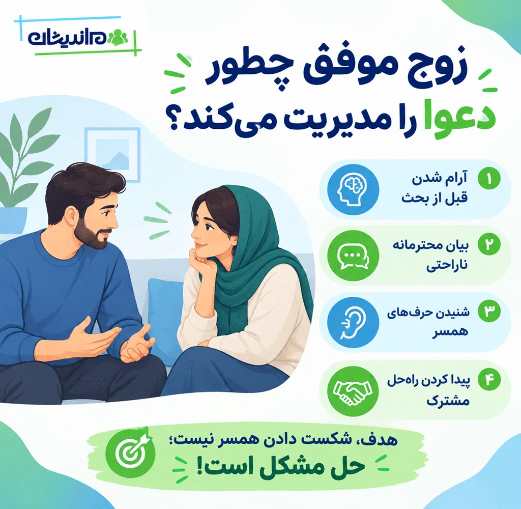 زوج های موفق چه ویژگی هایی دارند