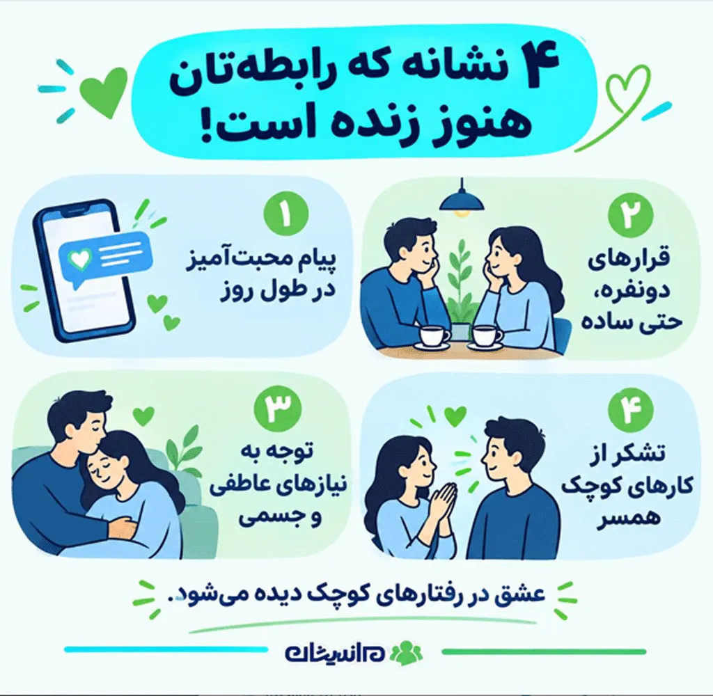 زوج موفق در رابطه خود تنوع ایجاد میکند