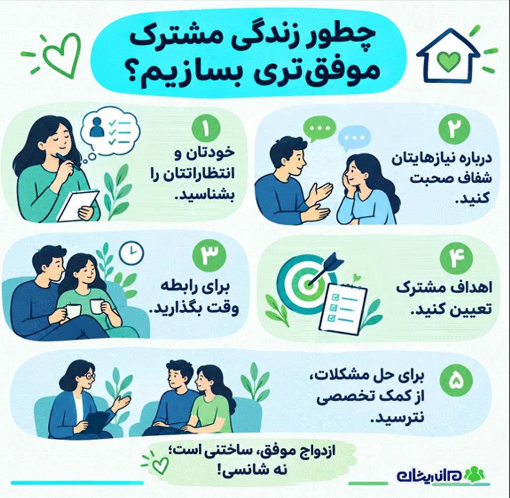 زوج های موفق