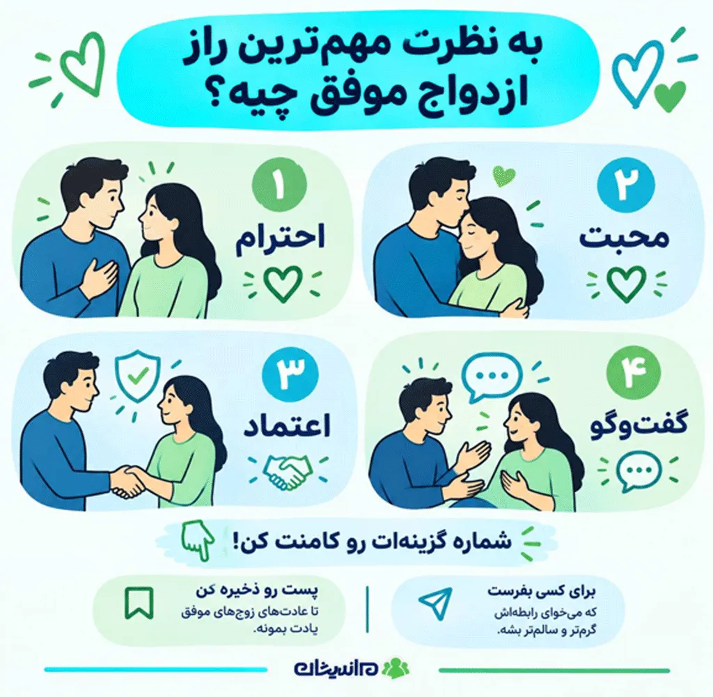 چگونه ازدواج موفق داشته باشیم