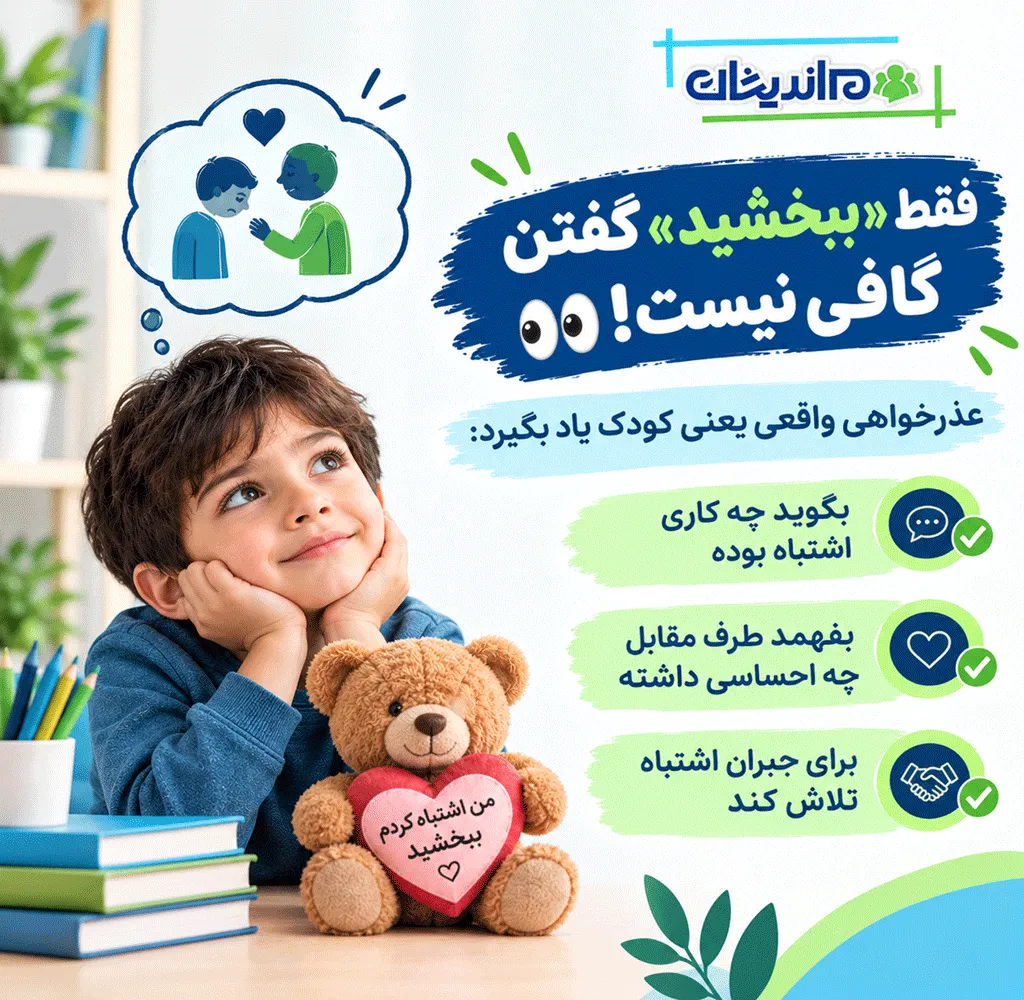 آموزش عذرخواهی به کودکان پیش دبستانی