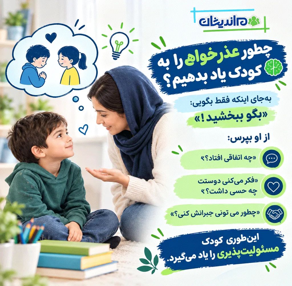آموزش عذرخواهی به کودکان بزرگتر