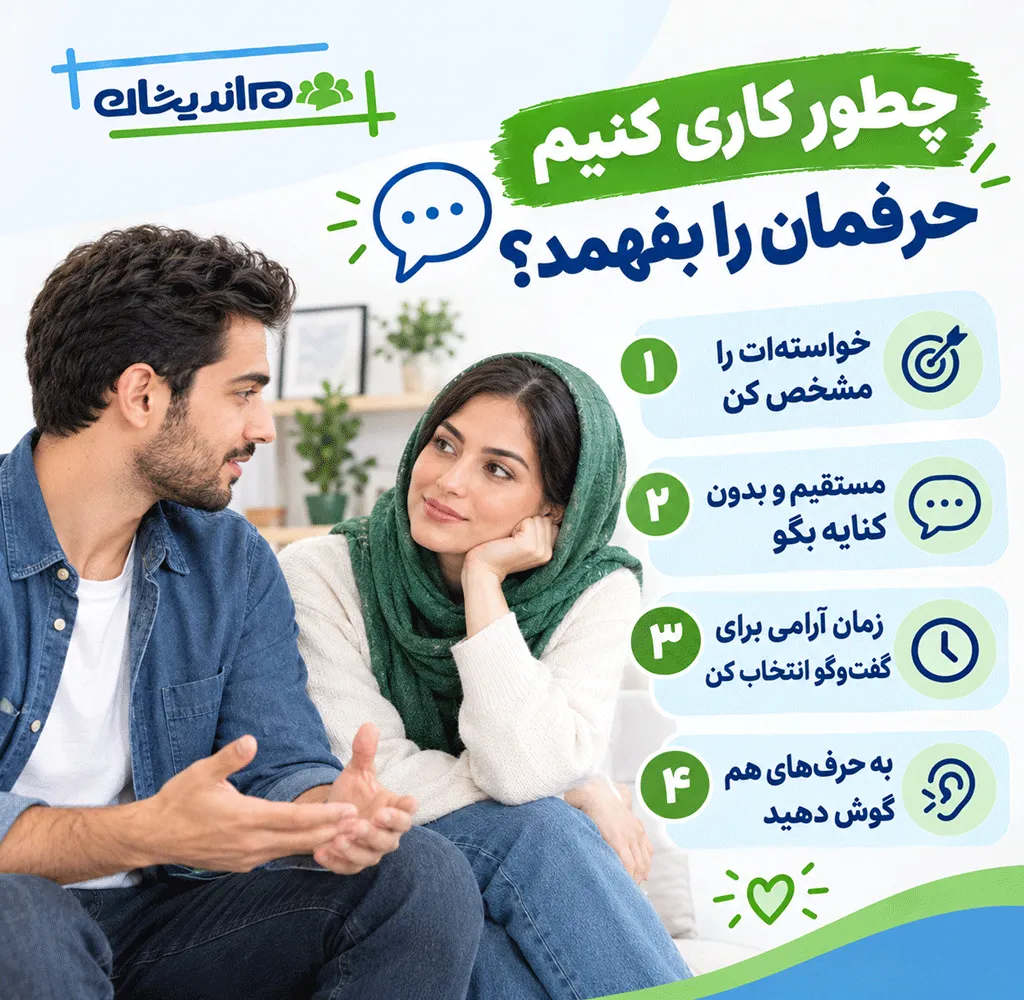 راهنمای زنان برای شناخت مردان