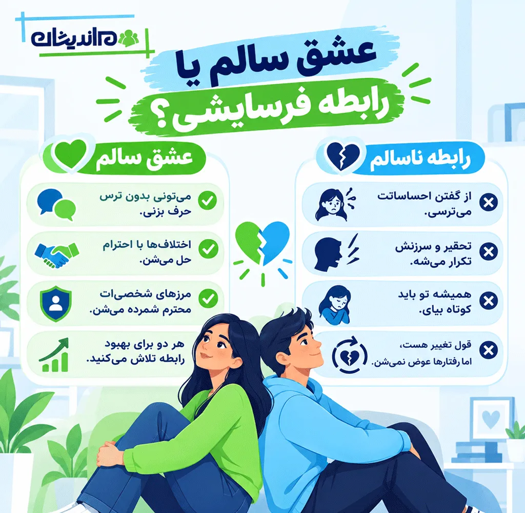 نشانه رابطه ناسالم چیست؟