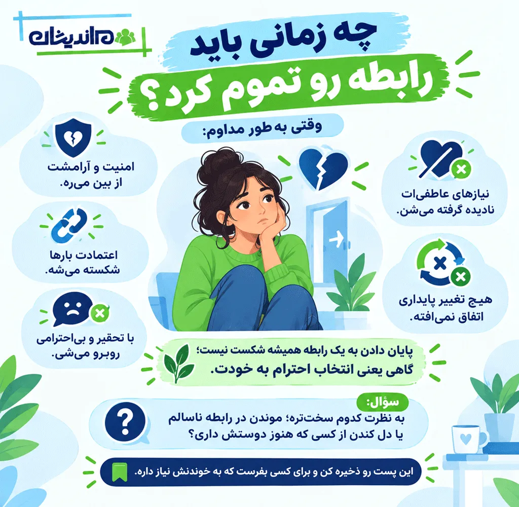 مشاوره سوء استفاده عاطفی