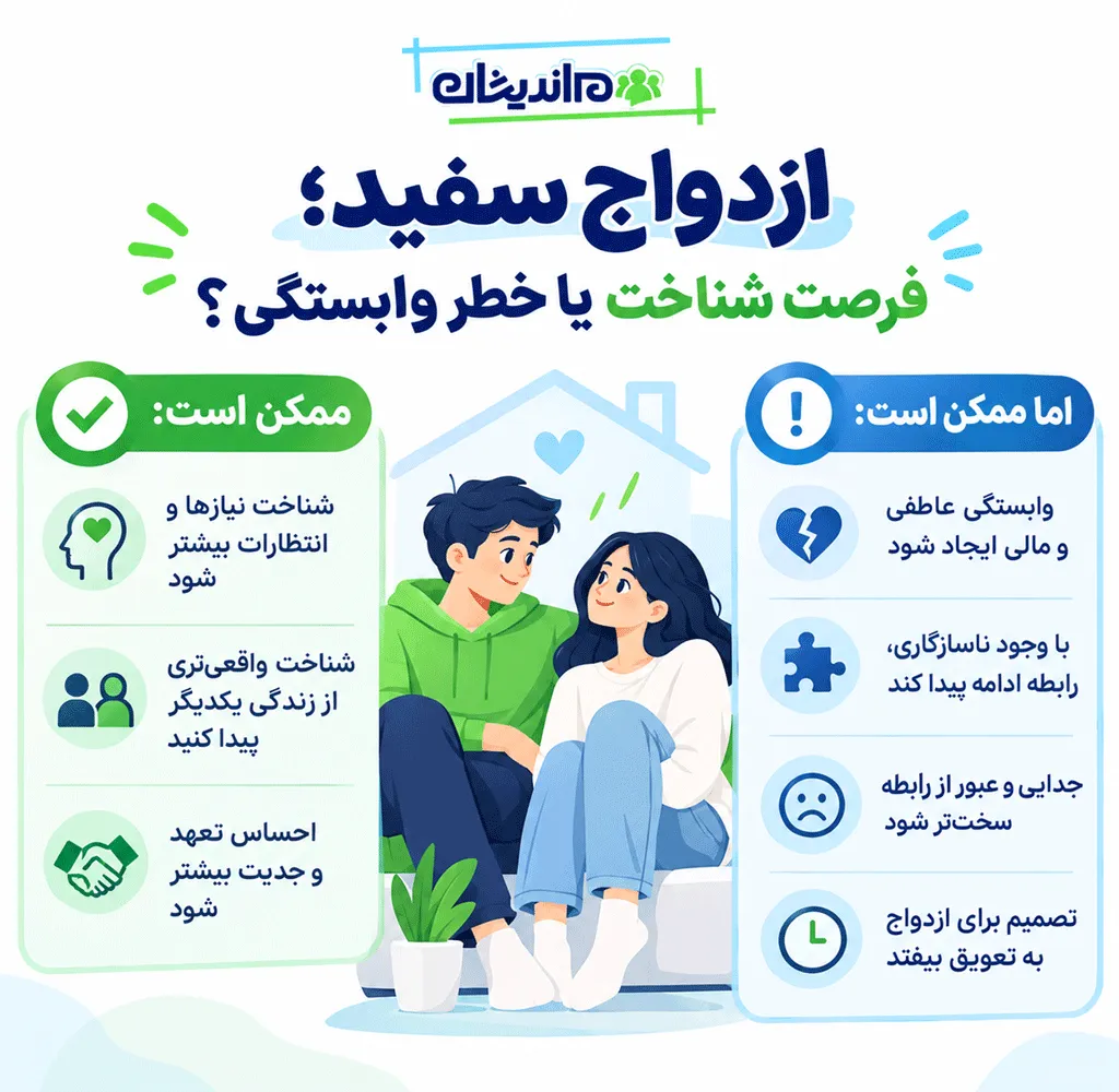 مشکلات و فواید ازدواج از نظر روانشناسان