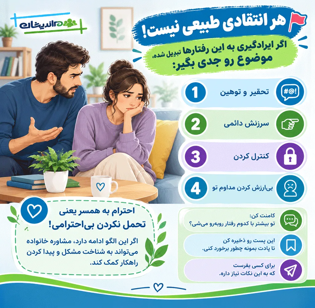 علت عیب جویی همسر و زمان جدیتر شدن مشکل