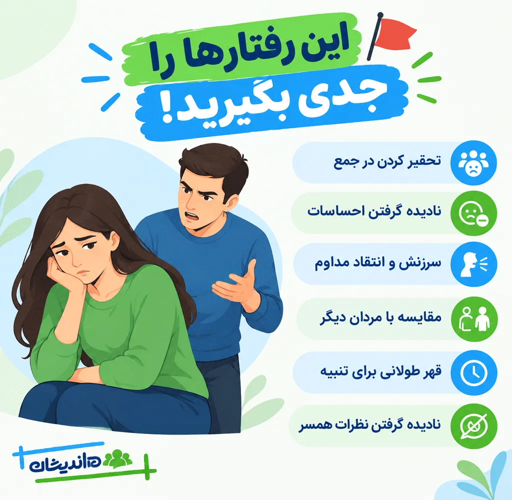 بی احترامی زن به شوهر چگونه خودش را نشان می‌دهد
