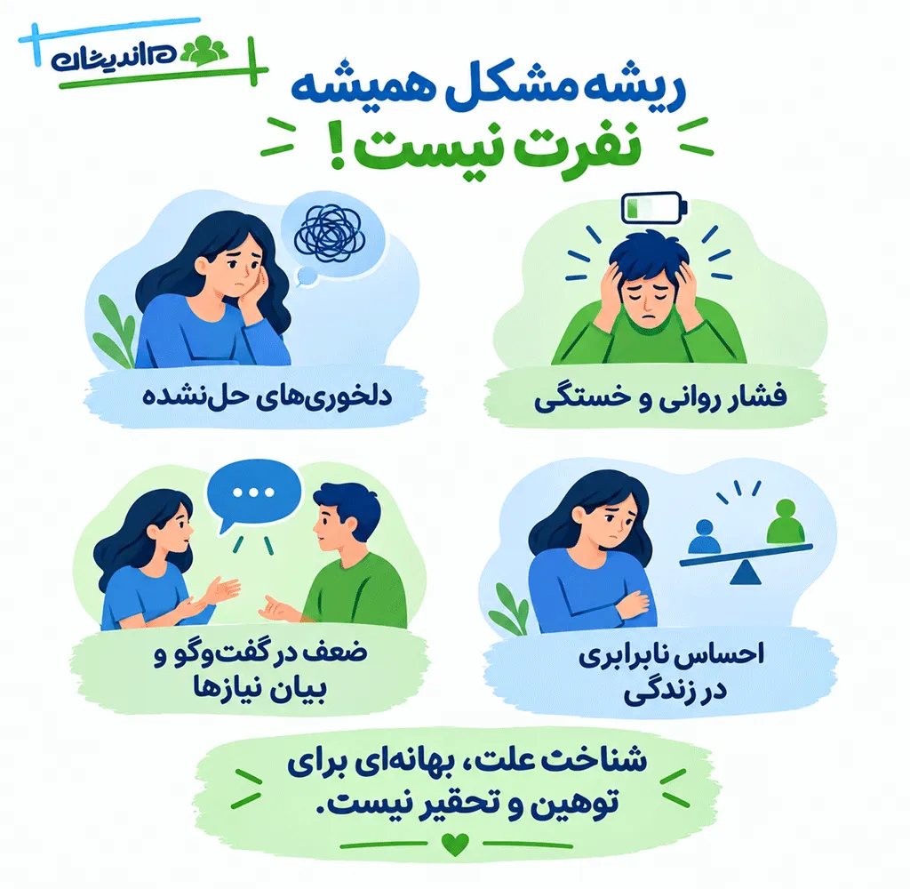 رعایت نکردن مرزهای شخصی شوهر