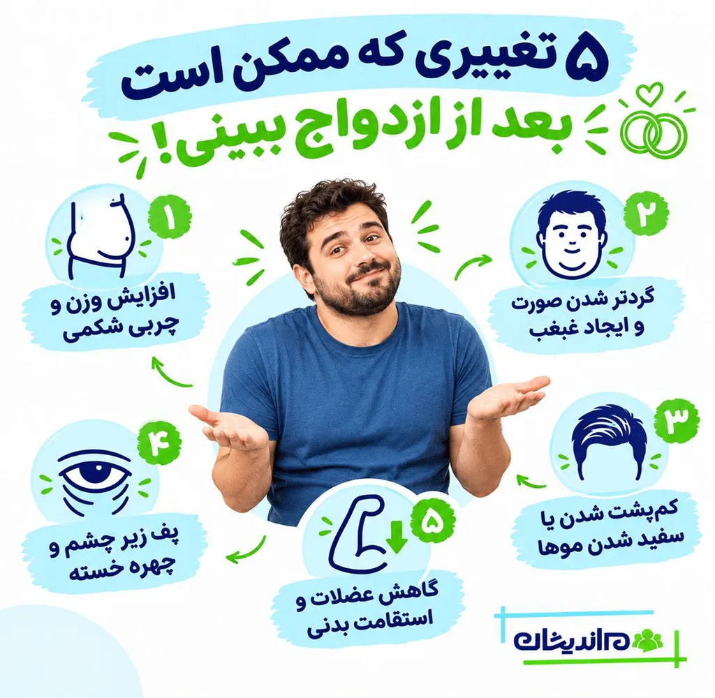 ۱۵ تغییر چهره مردان بعد از ازدواج