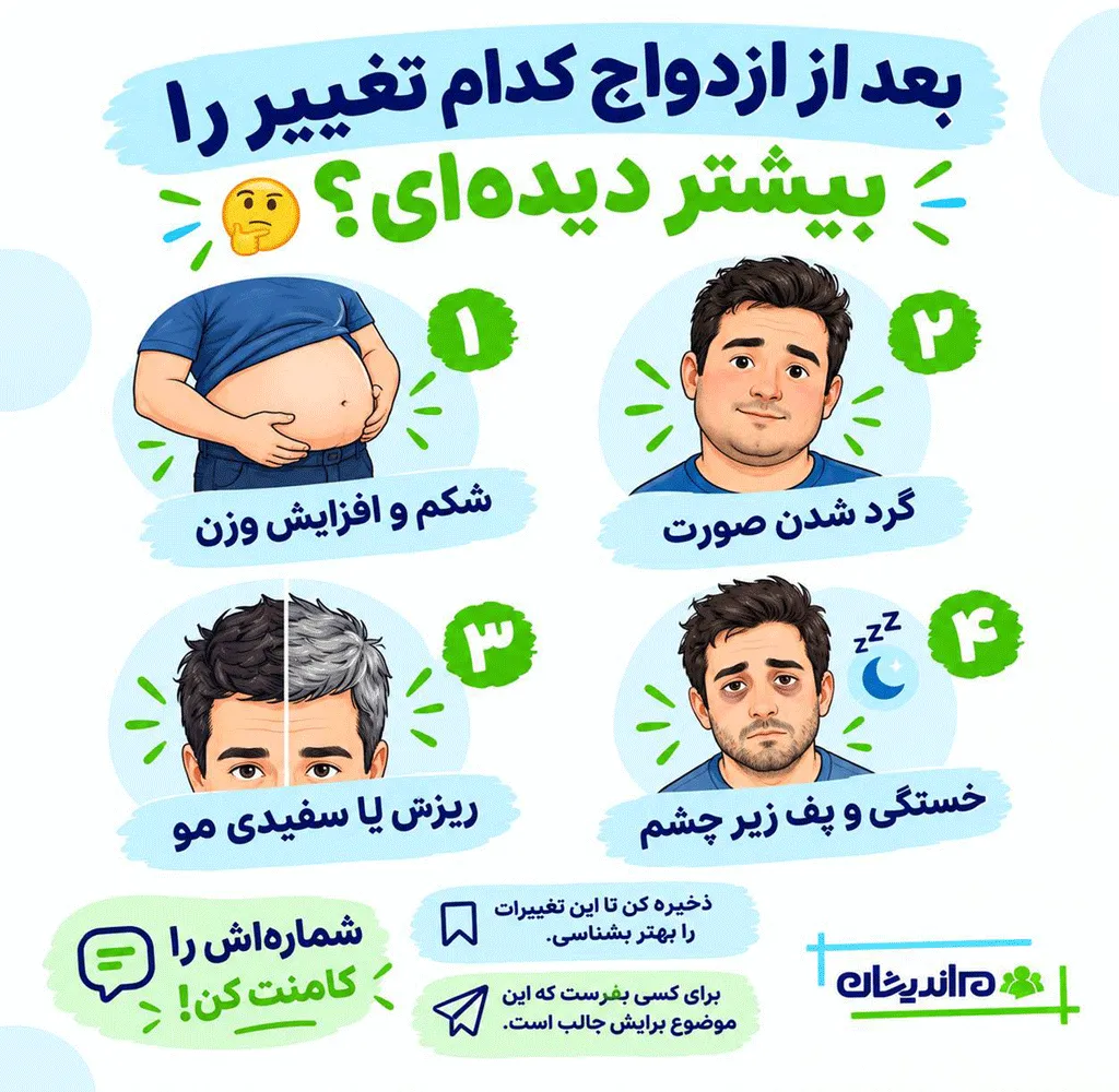 تغییر چهره مردان بعد از ازدواج به چه عواملی بستگی دارد
