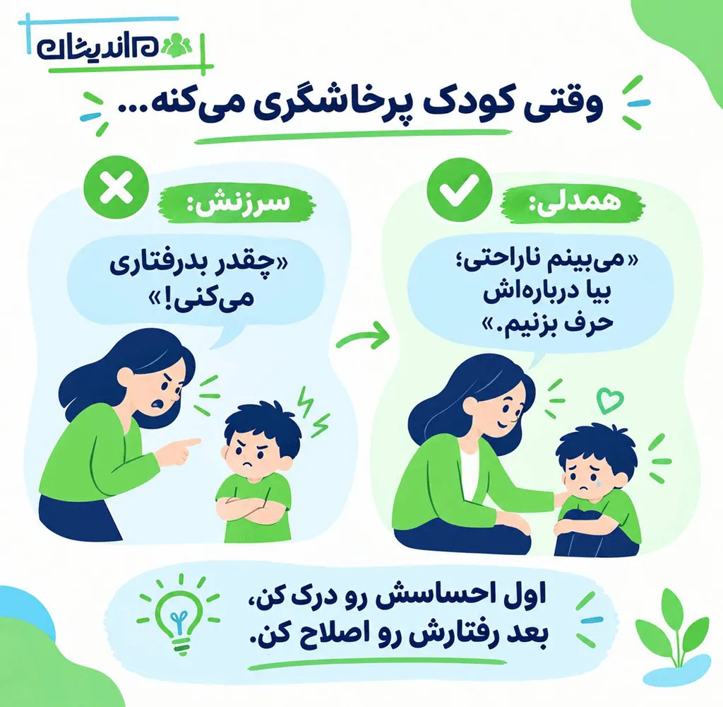مشاوره کودک تا چه اندازه اثربخش است