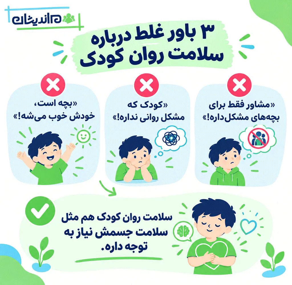اختلالات دو قطبی