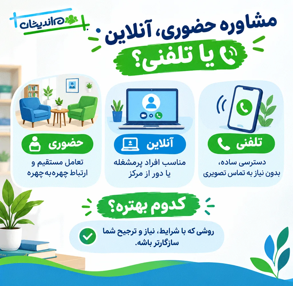 هزینه مشاوره خانواده