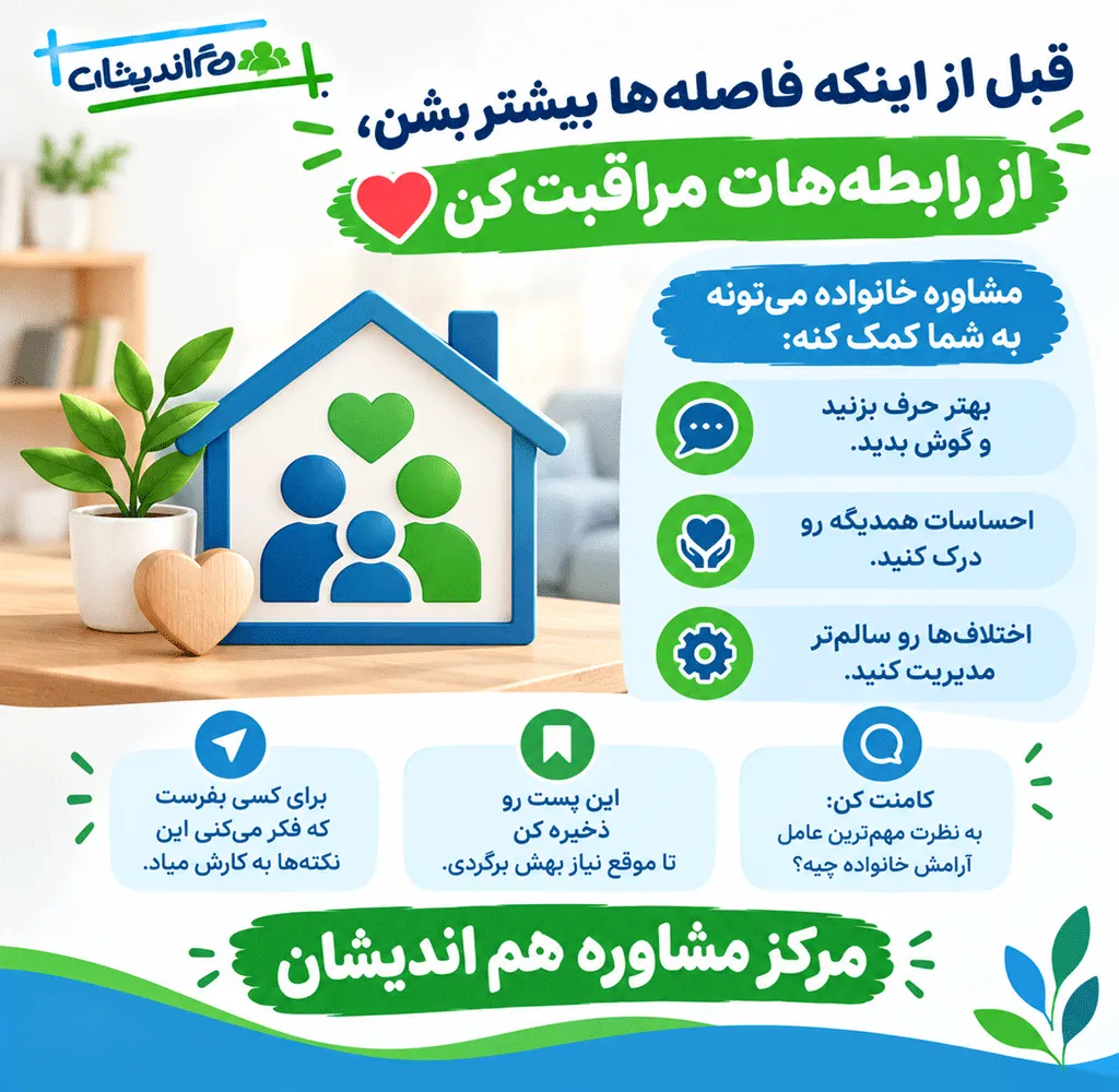آیا مشاوره خانواده موثر است