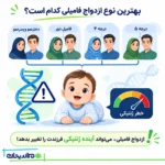 بهترین نوع ازدواج فامیلی کدام است