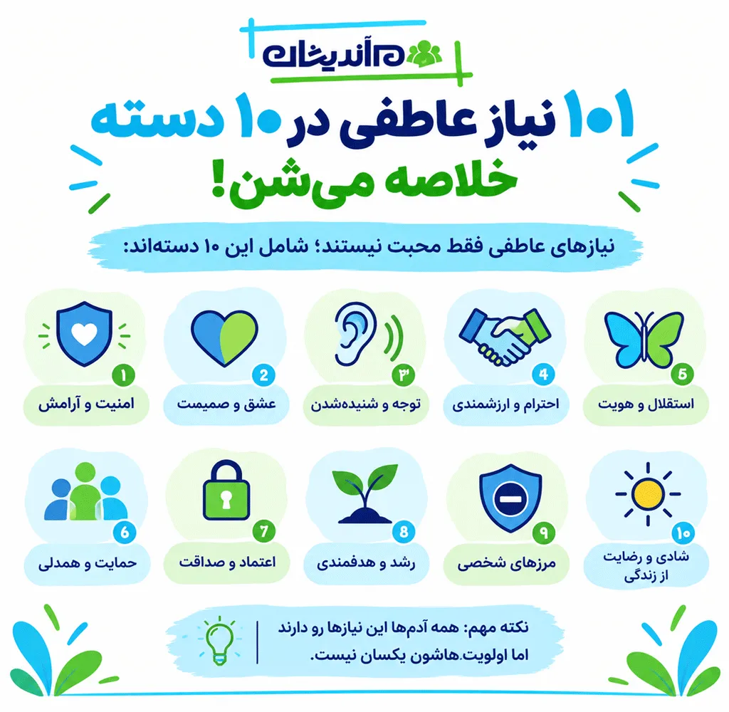 ۱۰۱ نیاز عاطفی انسان