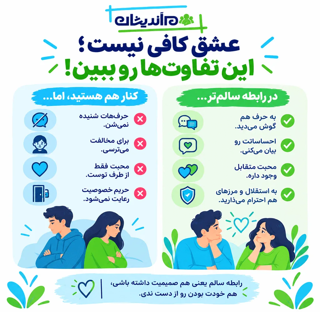 نیاز عاطفی مربوط به رشد، معنا و هدفمندی