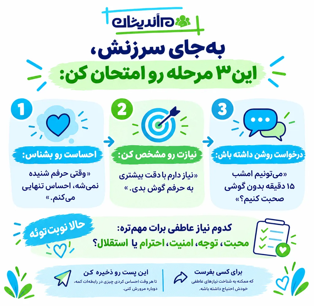 از کجا بفهمیم نیازهای عاطفی ما برآورده نشدهاند