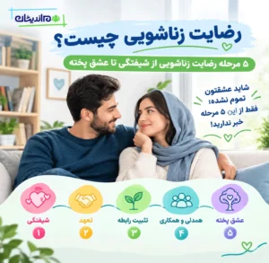 رضایت زناشویی چیست؟ ۵ مرحله رضایت زناشویی از شیفتگی تا عشق پخته